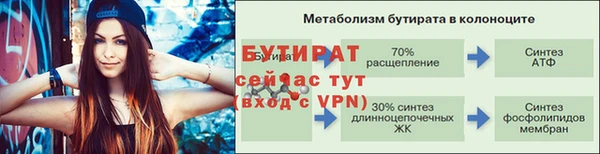 бутират Балахна